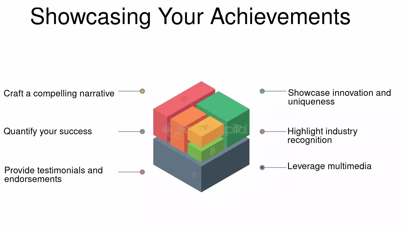 how to showcase achievements
